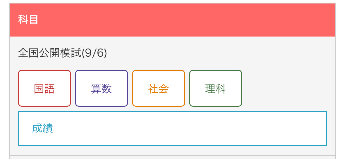 【小４】第４回全国公開模試の結果！読書の成果？